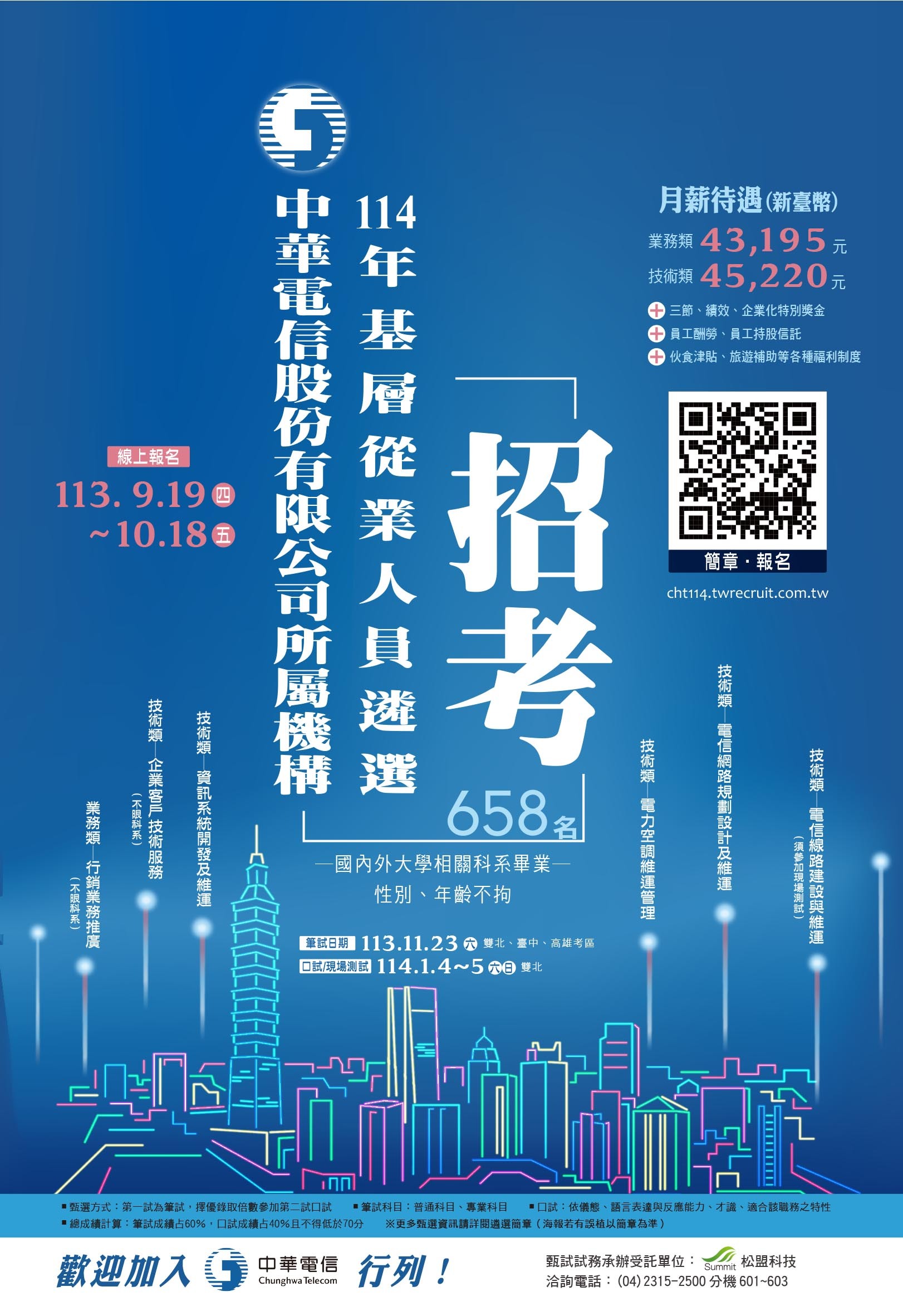 「中華電信股份有限公司所屬機構 114年基層從業人員遴選」