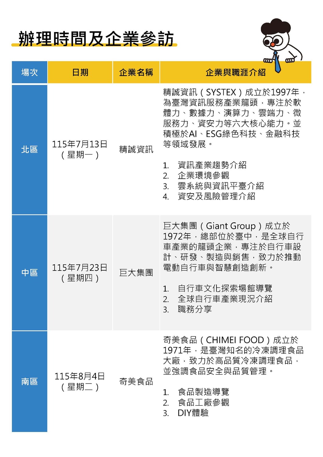 【轉知】內政部移民署「115年新住民子女多元文化培育營－職涯體驗」圖片