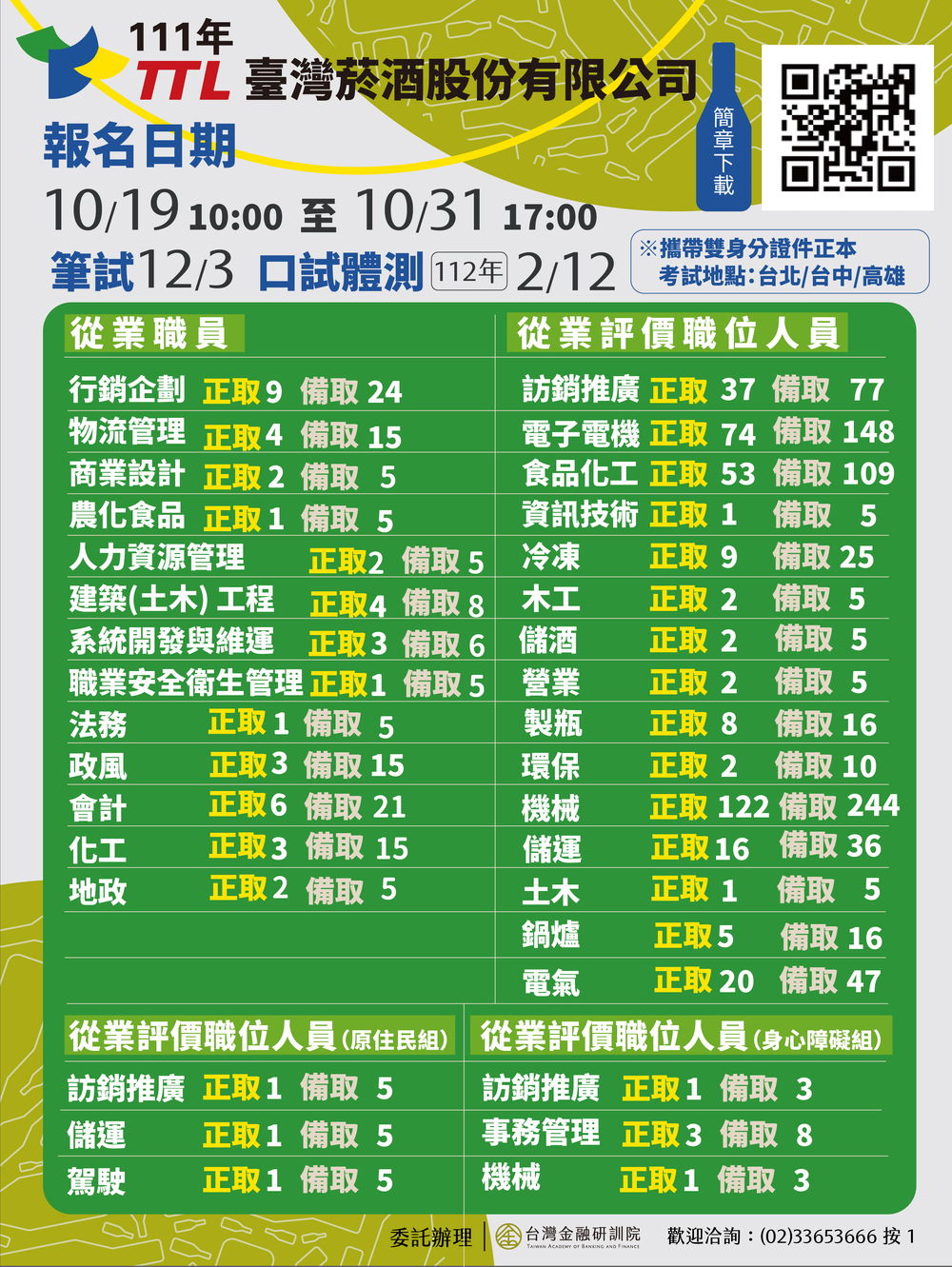 【徵才】臺灣菸酒股份有限公司111年從業職員及從業評價職位人員甄試圖片