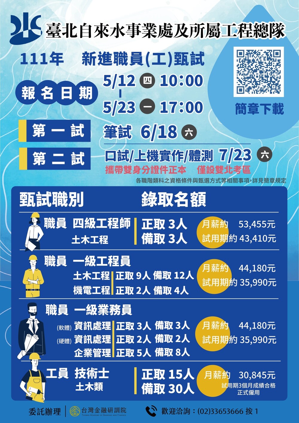 【徵才】臺北自來水事業處及所屬工程總隊111年新進職員(工)甄試圖片