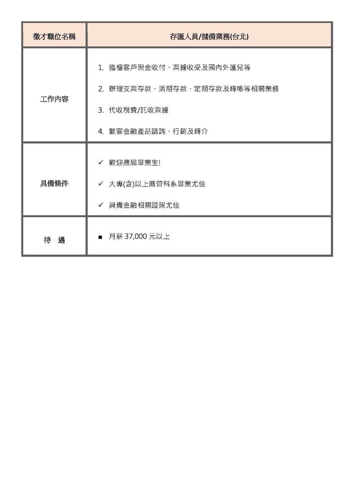 【徵才】華泰商業銀行徵「儲備授信菁英」、「存匯人員/儲備業務」、「存匯櫃台實習人員」圖片