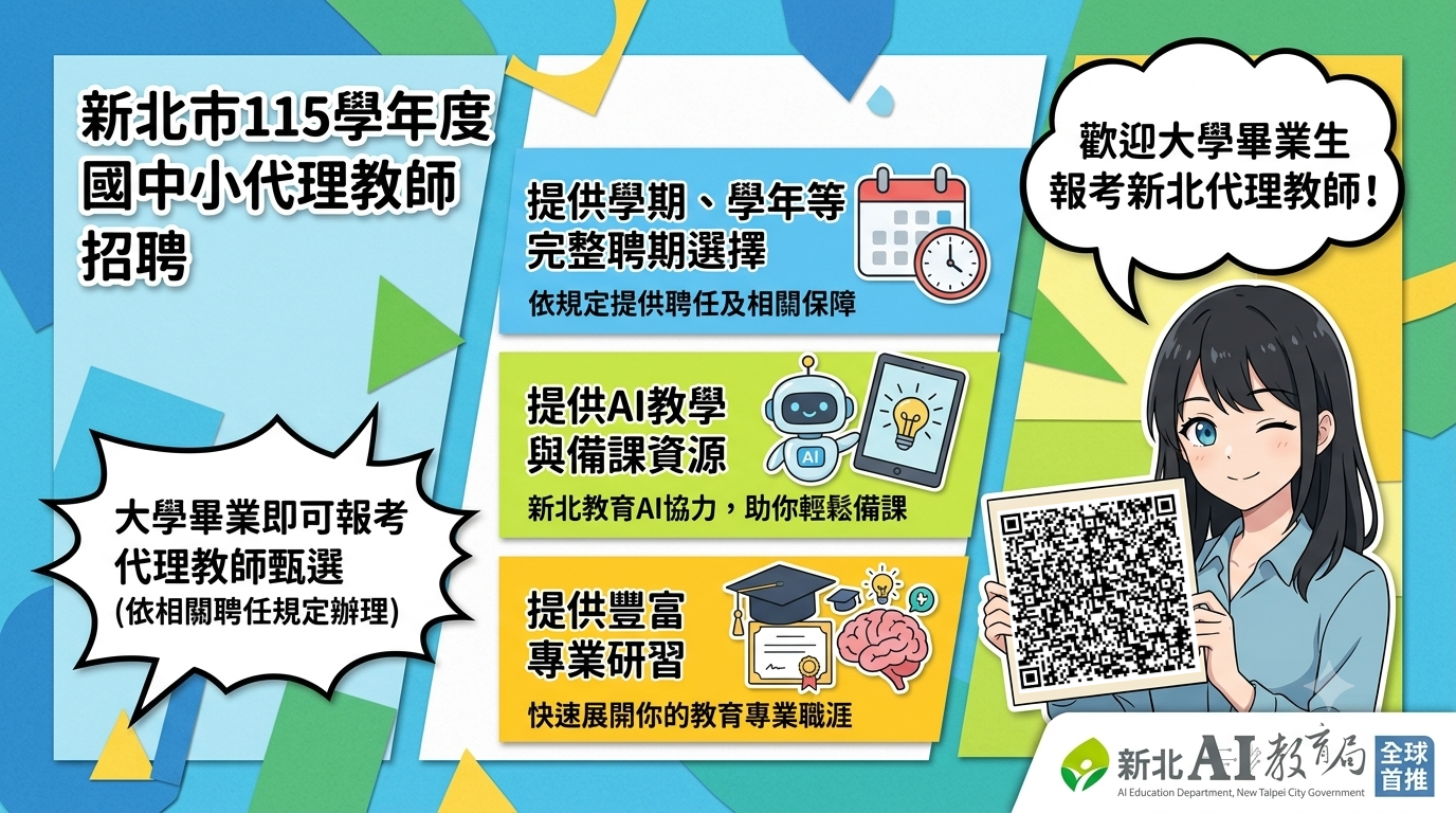 【徵才】新北市政府教育局公立高國中小辦理長期代理教師甄選圖片