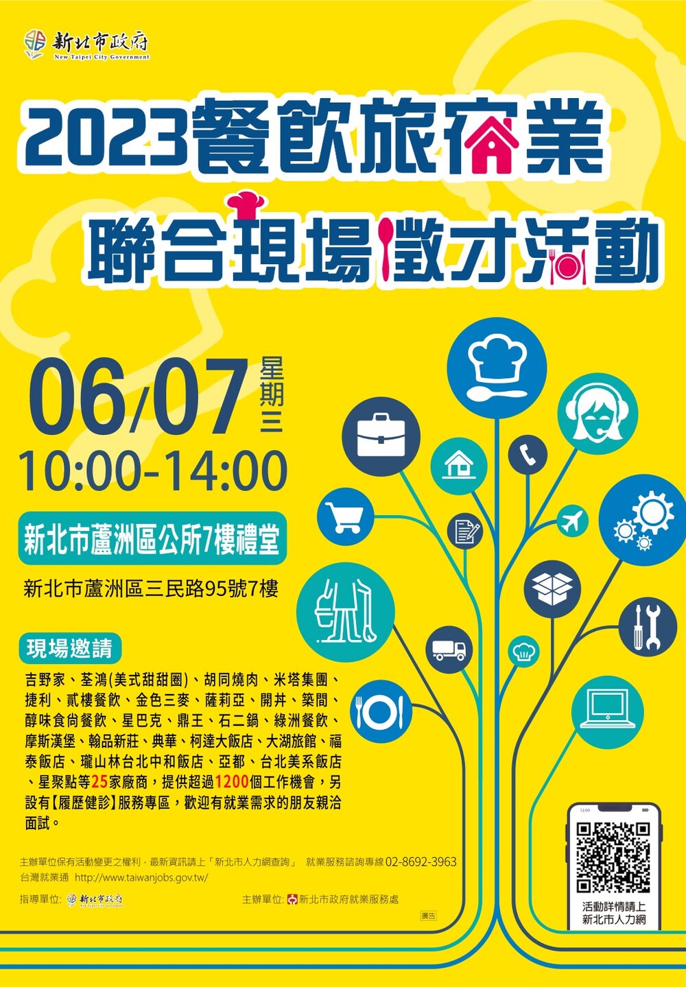 【徵才】新北市政府就業服務處112年6月7日「2023新北市餐飲旅宿業聯合現場徵才活動」圖片