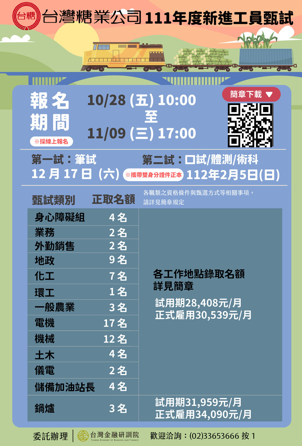 【徵才】台灣糖業股份有限公司111年度新進工員甄試圖片