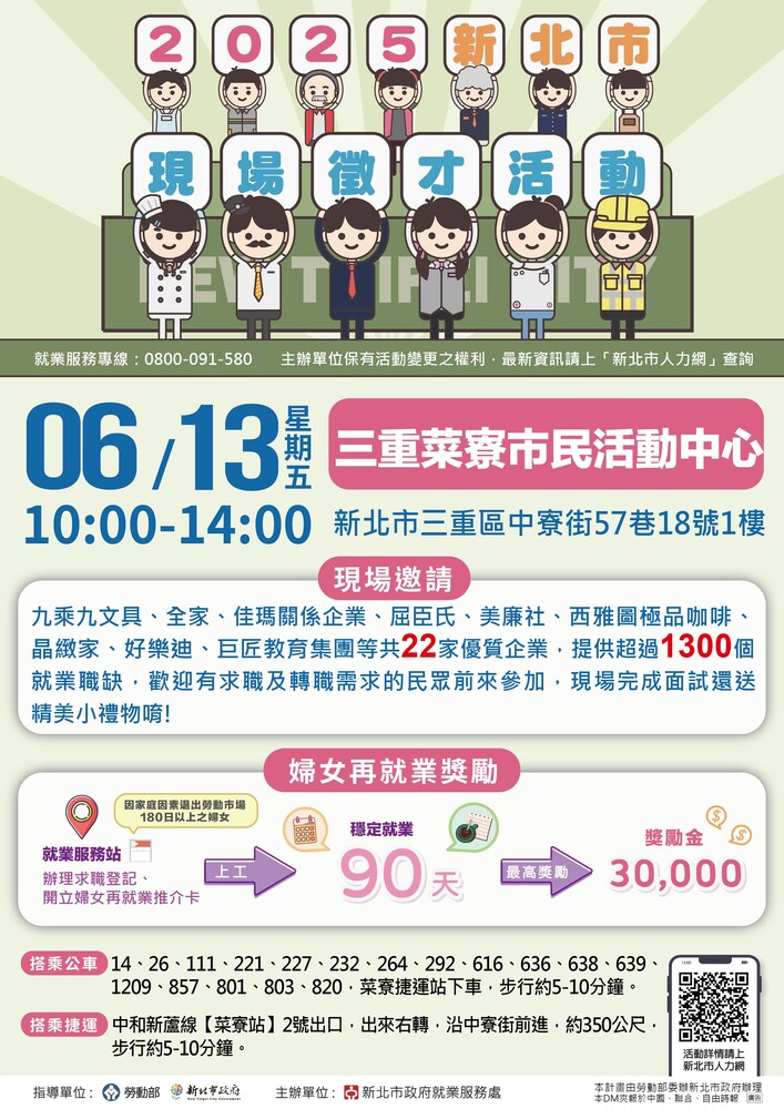 【新北市政府】114/06/13(五)10:00-14:00 【新北市聯合徵才活動-三重菜寮市民活動中心】圖片