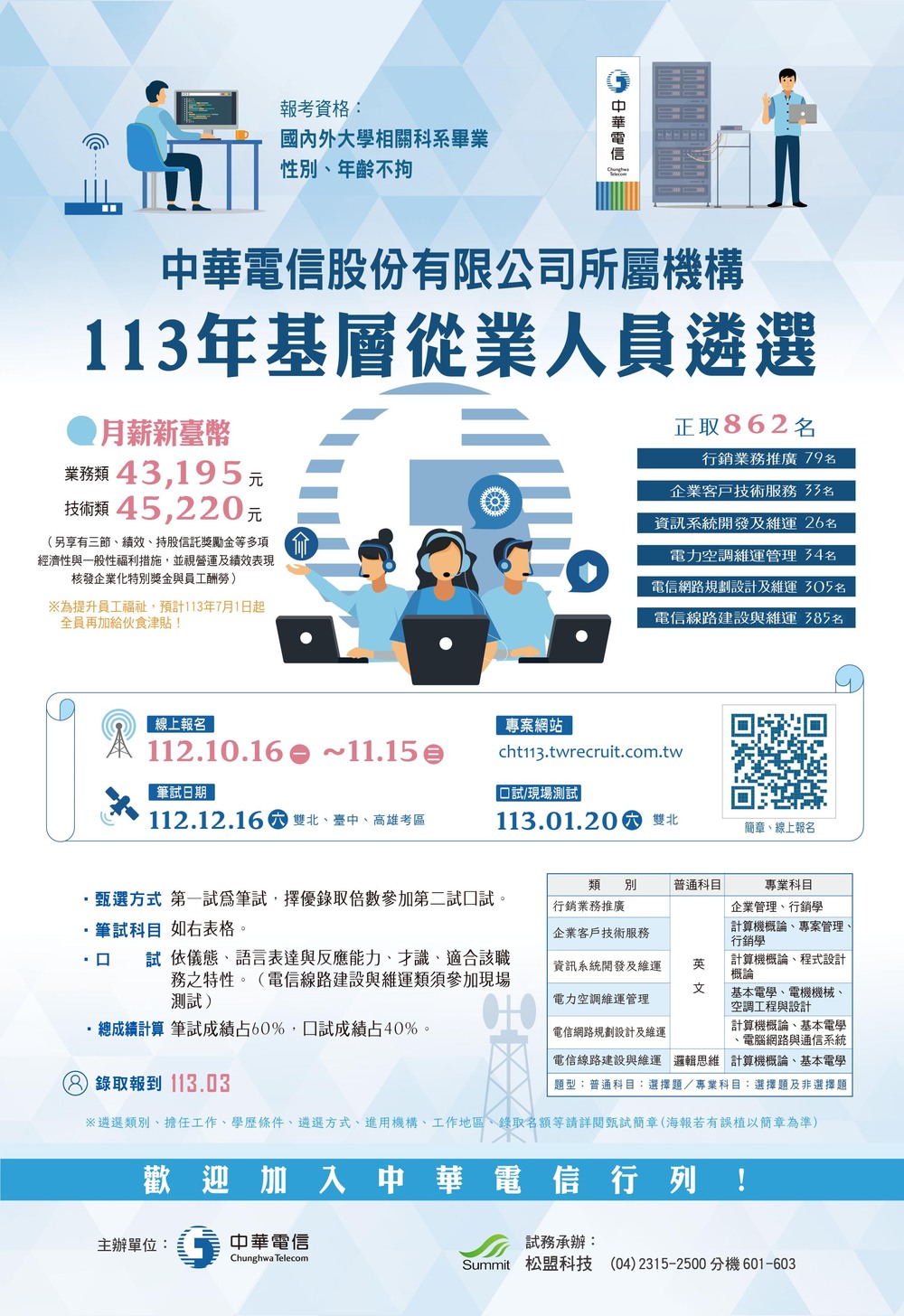 【徵才】​「中華電信股份有限公司所屬機構113年基層從業人員遴選」簡章暨招考訊息圖片