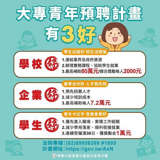 大專青年預聘計畫圖片