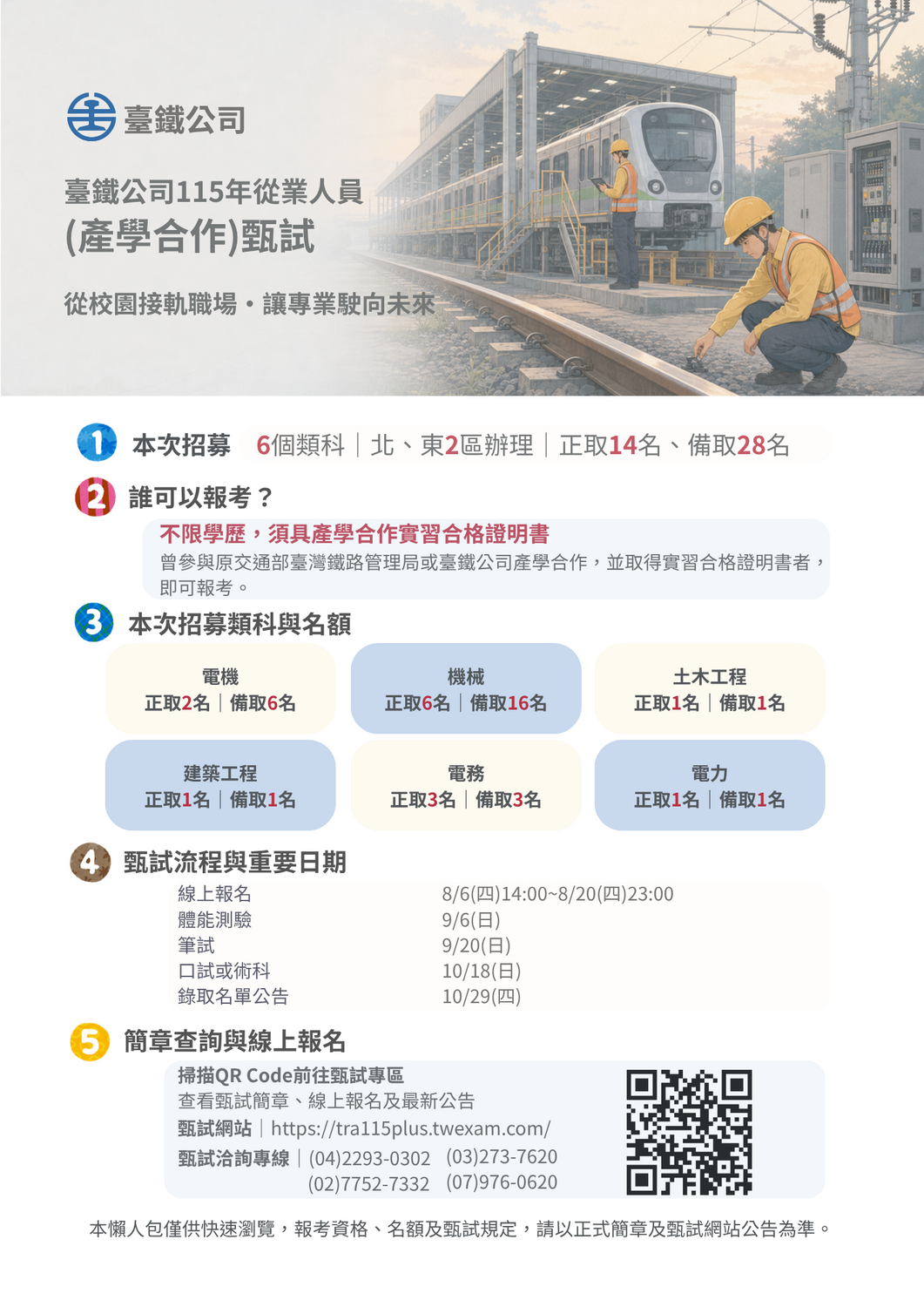 【徵才】國營臺灣鐵路股份有限公司115年從業人員（產學合作）甄試圖片