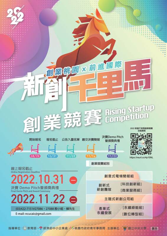 國立中央大學「2022新創千里馬創業競賽」圖片