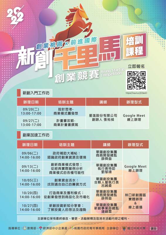 國立中央大學「2022新創千里馬創業競賽」圖片