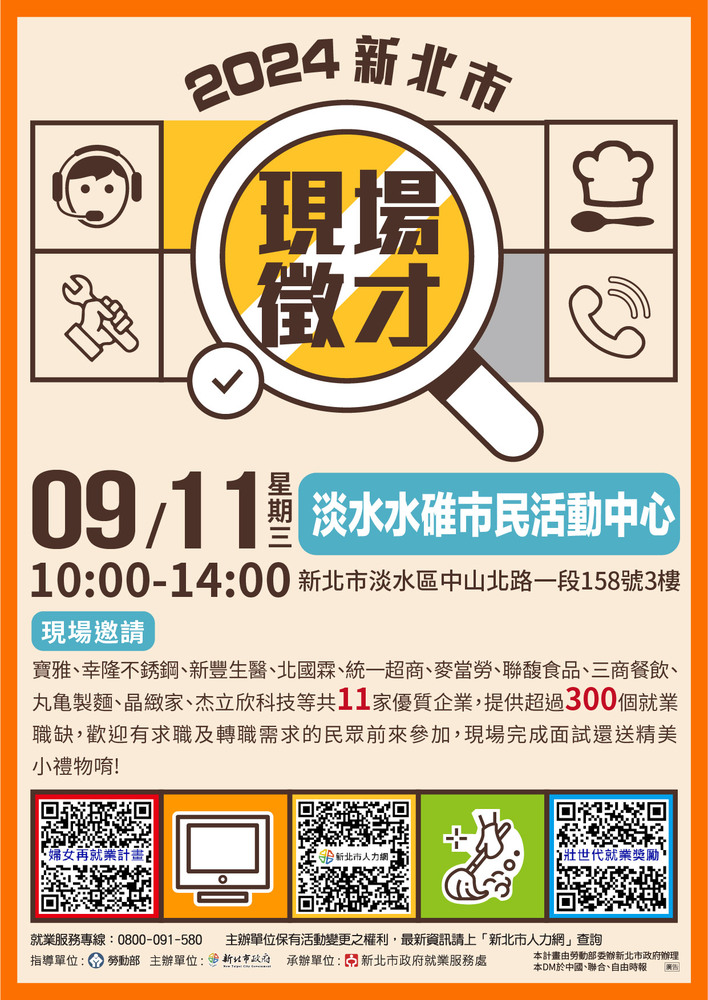 【徵才】113/09/11(三)10:00-14:00 【新北市現場徵才活動-淡水水碓市民活動中心】圖片
