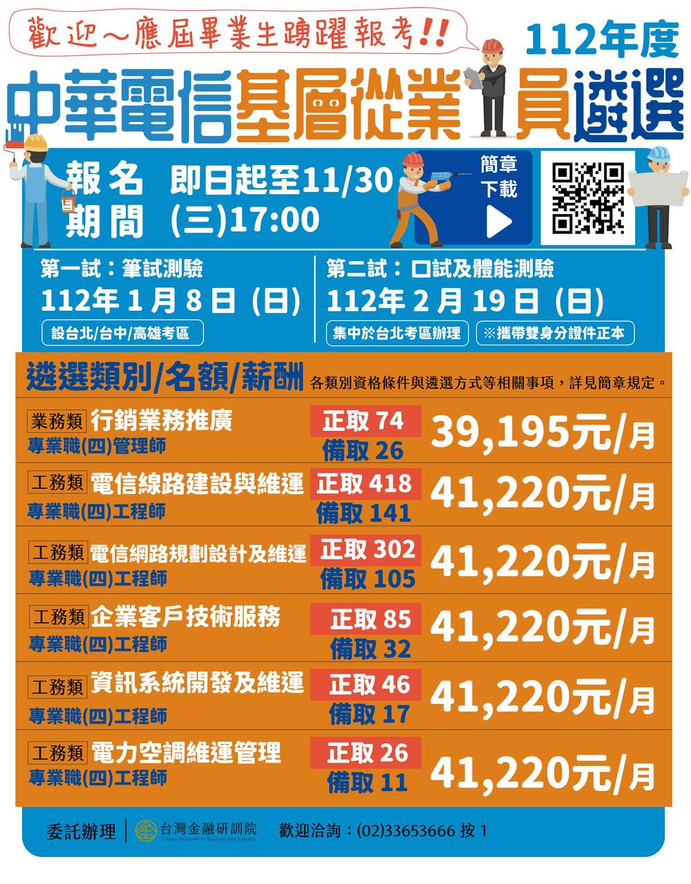【徵才】中華電信股份有限公司所屬機構112年基層從業人員遴選圖片