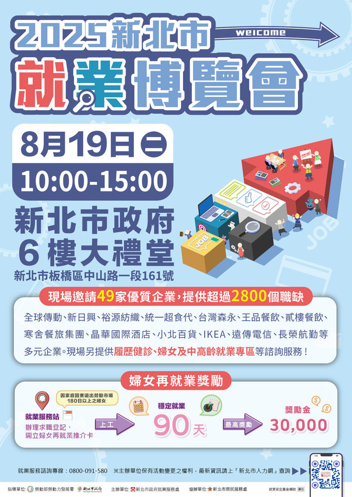 【轉知】「2025新北市就業博覽會」—114年8月19日(星期二)於新北市政府6樓大禮堂舉辦圖片