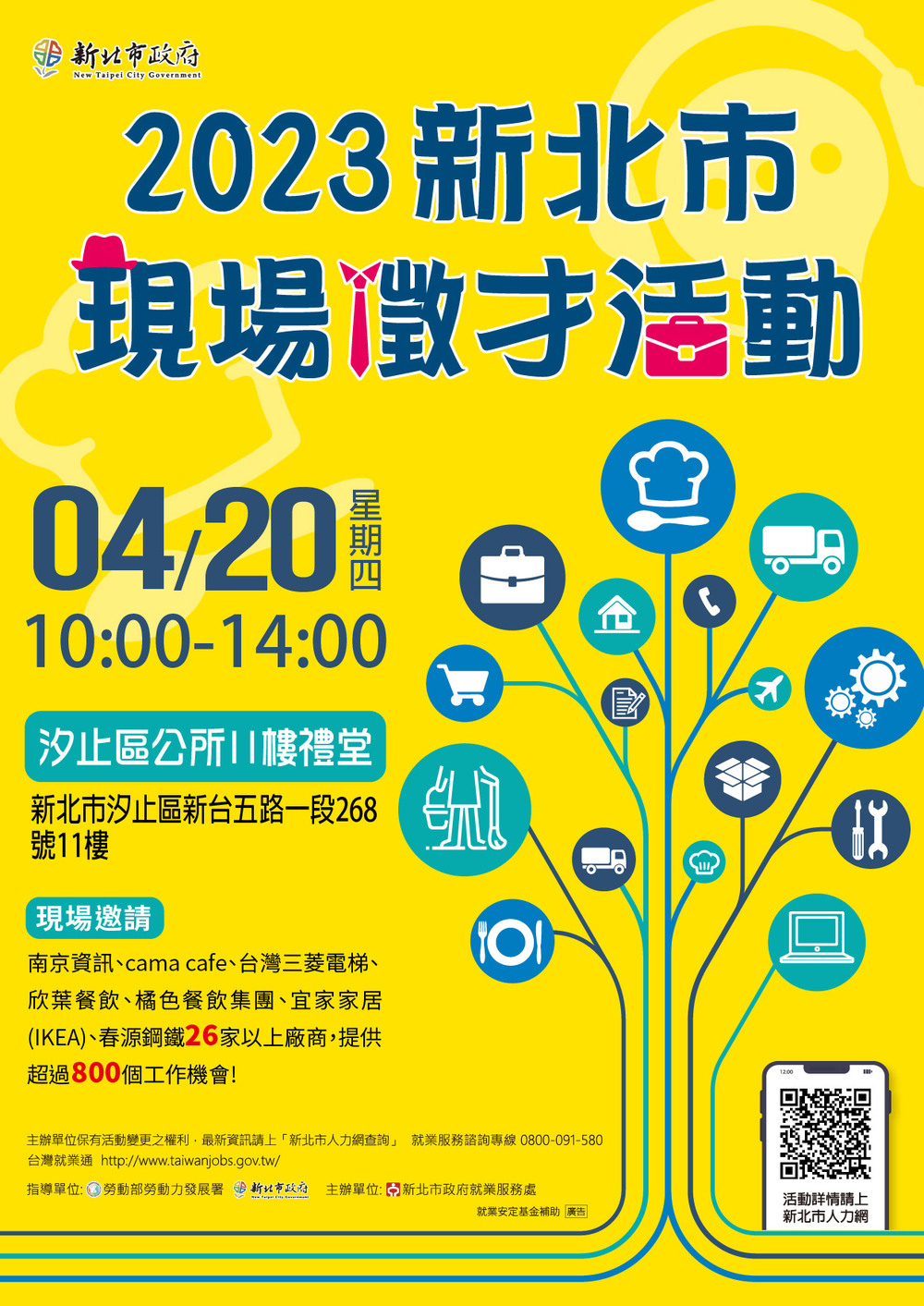【徵才】新北市政府就業服務112年4月20日「2023新北市現場徵才活動」圖片