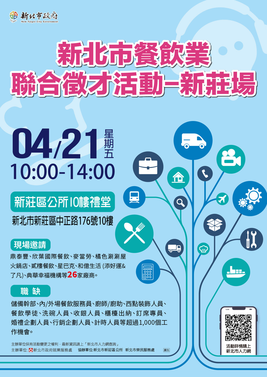 【徵才】新北市政府就業服務處112年4月21日「2023新北市餐飲業聯合徵才活動」圖片