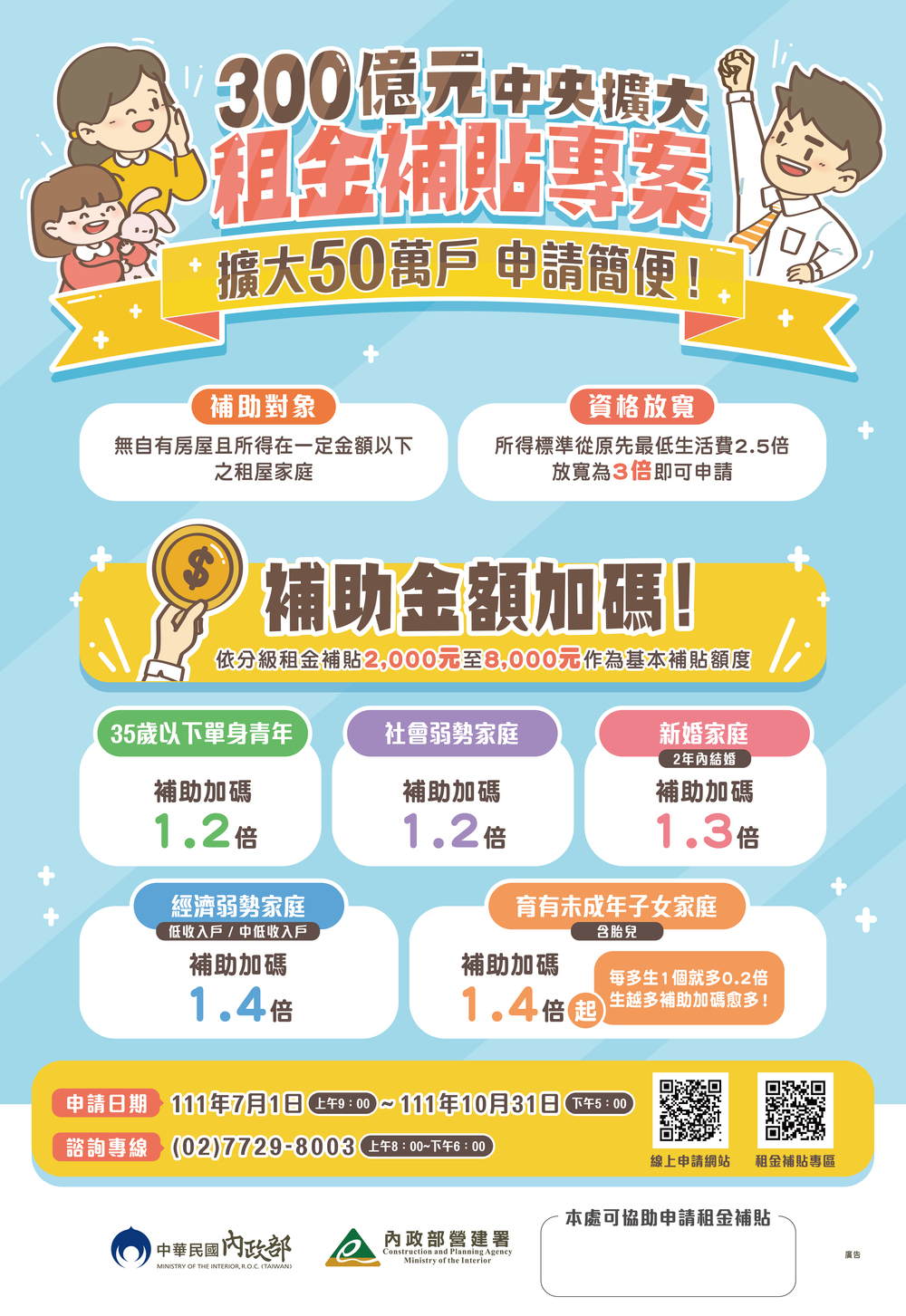 【重要公告】內政部營建署111年300億元中央擴大租金補貼延長受理申請至111年10月31日（星期一）下午5時止圖片