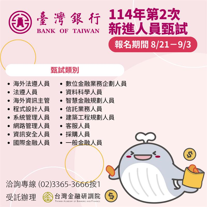 【徵才】財團法人台灣金融研訓院「臺灣銀行114年第二次新進人員甄試」圖片
