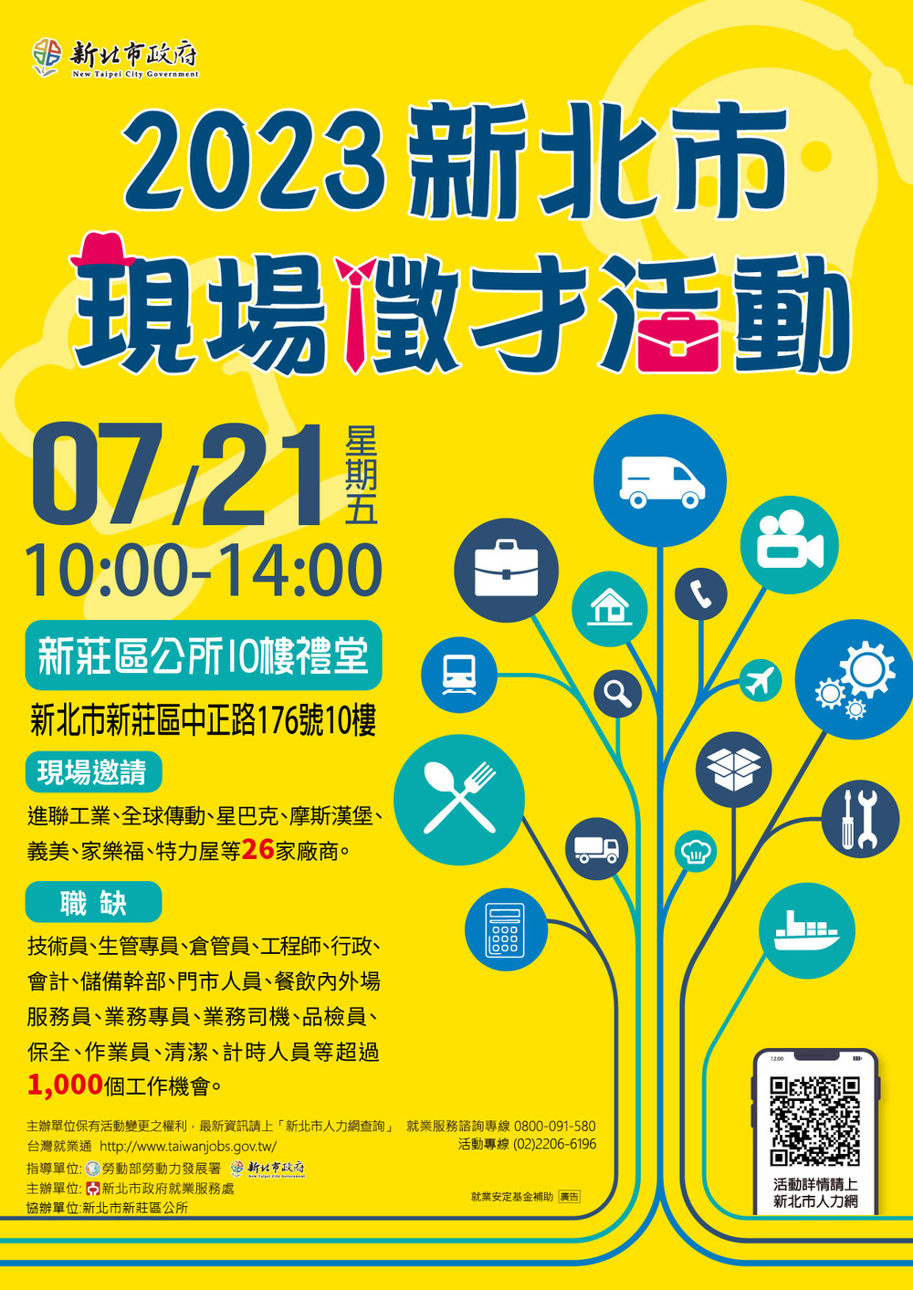 【徵才】新北市政府就業服務處112年7月21日「2023新北市現場徵才活動」圖片