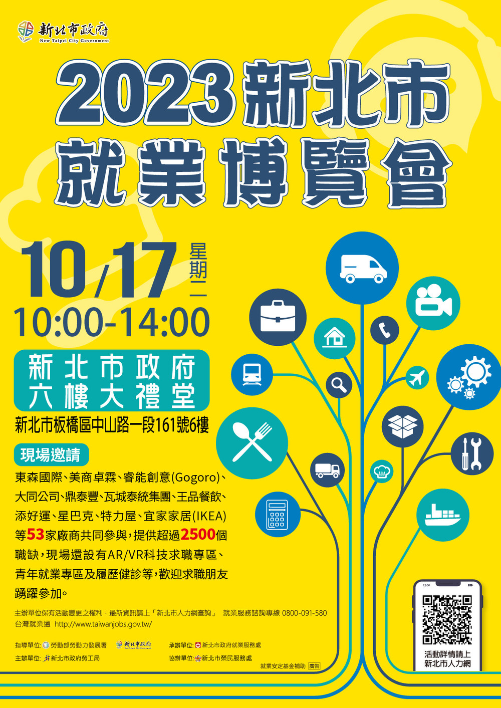 【徵才】新北市政府就業服務處112年10月17日「2023新北市就業博覽會」圖片